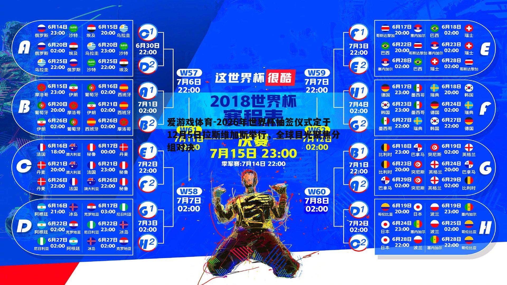 2026年世界杯抽签仪式定于12月5日拉斯维加斯举行，全球目光聚焦分组对决